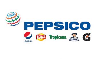 Logotipo de empresas miembros de Pepsico
